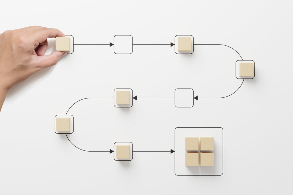 business process workflow automation with flowchart hand holding wooden cube block arranging processing management white background
